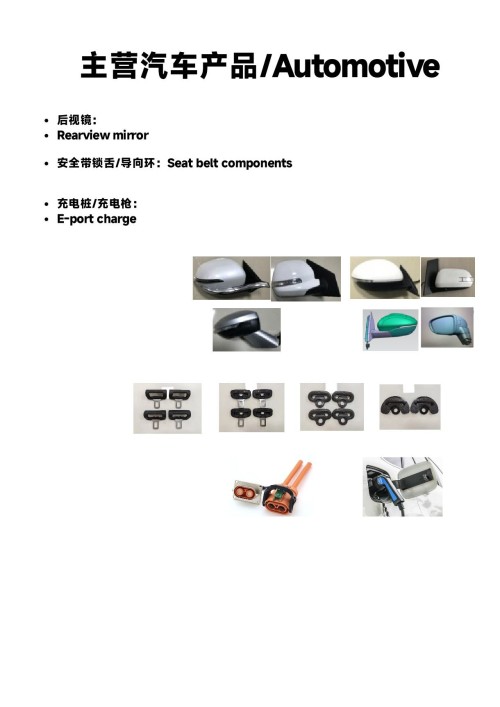 injection parts for medical